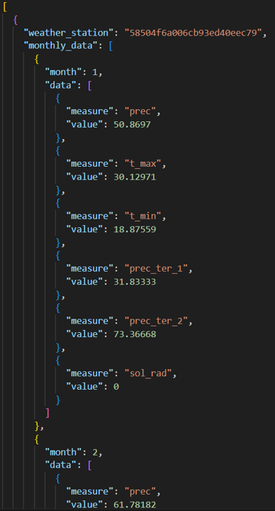 climatology_example_1 json view