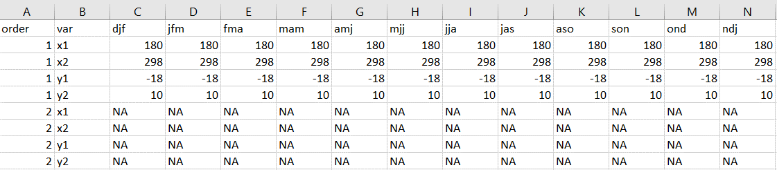 How looks the export csv file 1