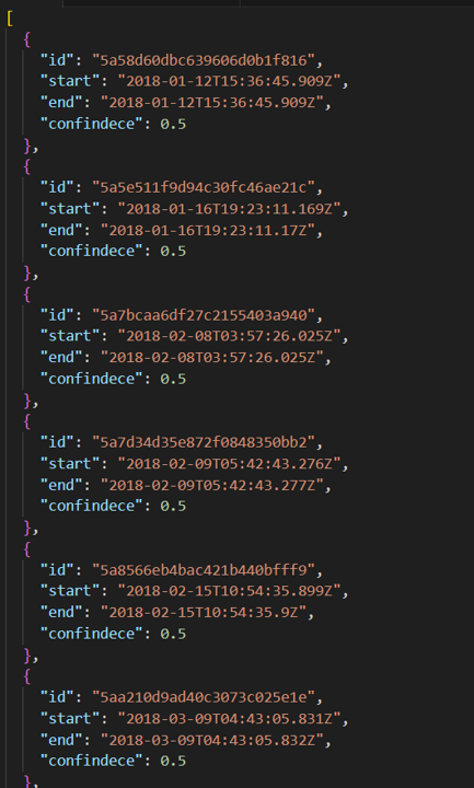 historical_example_1 json view