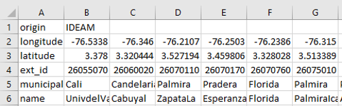 How looks the import file 1