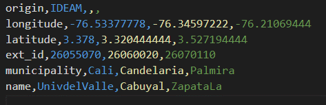 How looks the import file 2